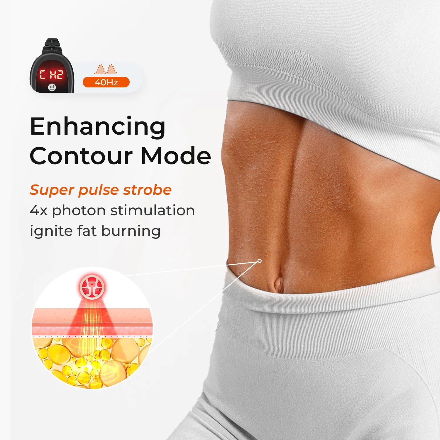 Red Light Therapy Belt For Body – Adjustable Infrared Wrap