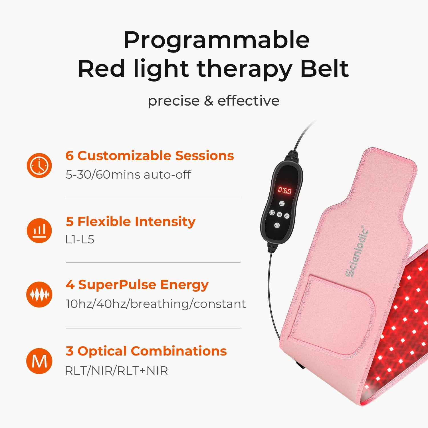 Red Light Therapy Belt For Body – Adjustable Infrared Wrap