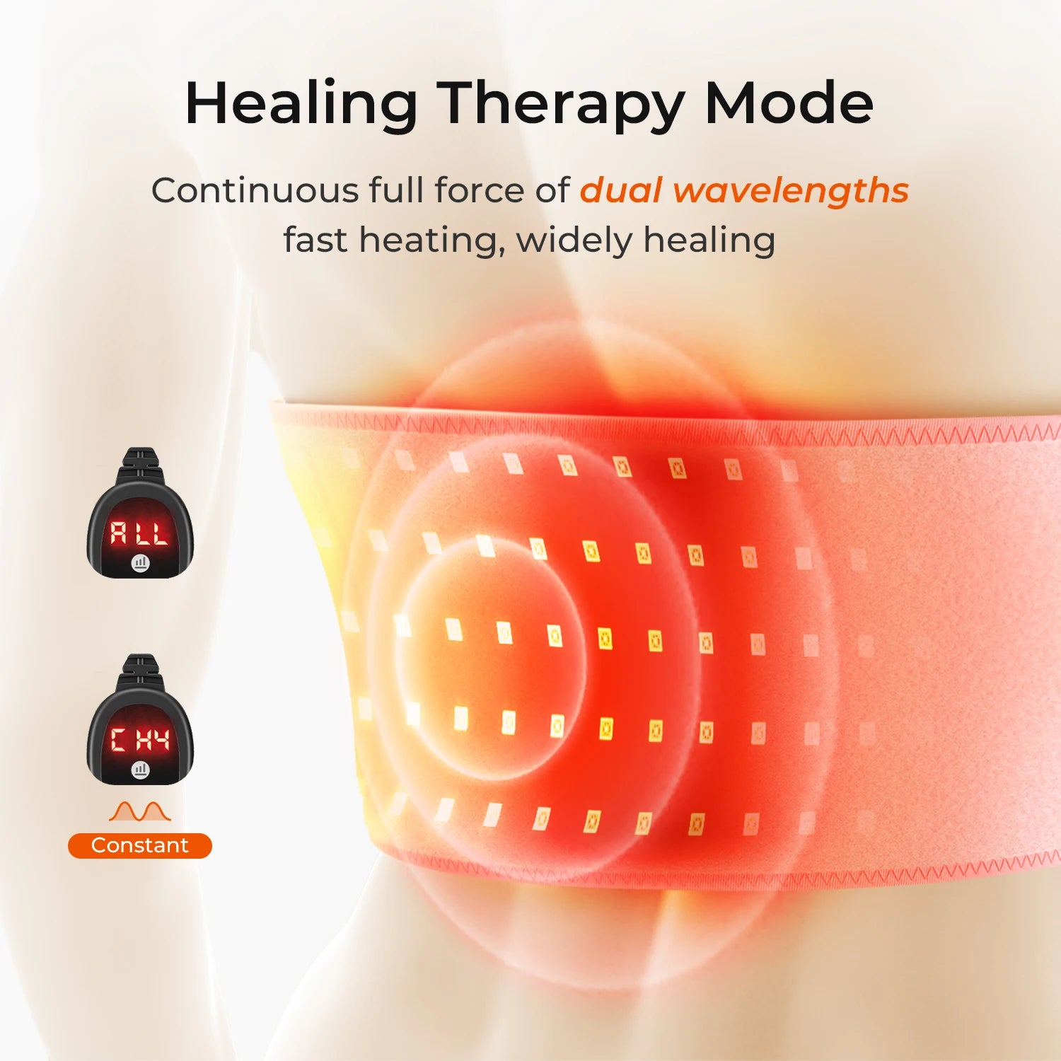 Red Light Therapy Belt For Body – Adjustable Infrared Wrap